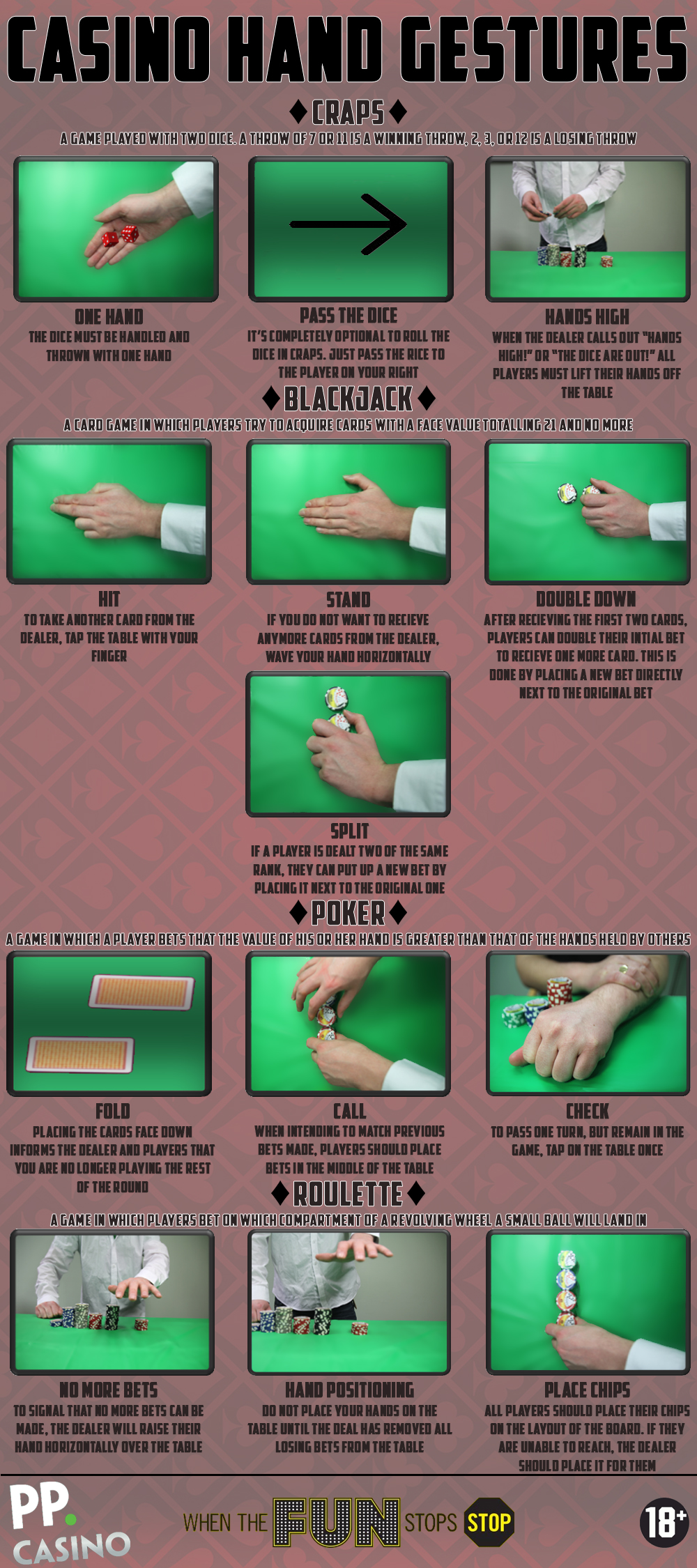 Casino Hand Gestures